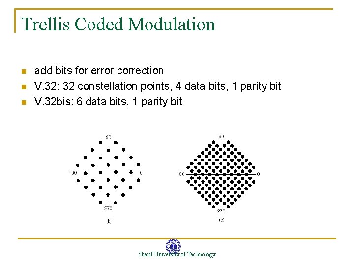Trellis Coded Modulation n add bits for error correction V. 32: 32 constellation points, Trellis Coded Modulation n add bits for error correction V. 32: 32 constellation points,
