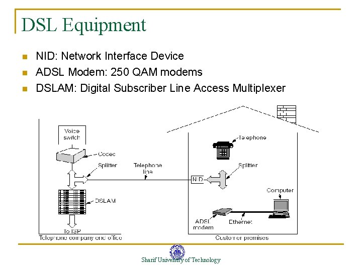 DSL Equipment n n n NID: Network Interface Device ADSL Modem: 250 QAM modems DSL Equipment n n n NID: Network Interface Device ADSL Modem: 250 QAM modems