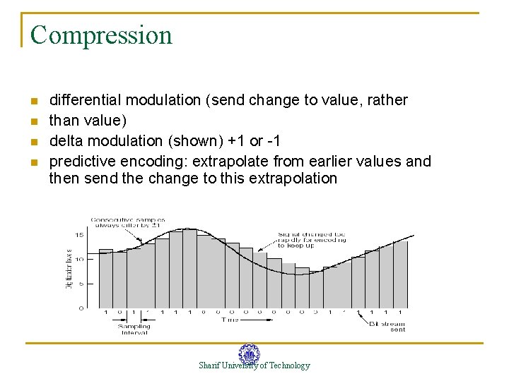 Compression n n differential modulation (send change to value, rather than value) delta modulation Compression n n differential modulation (send change to value, rather than value) delta modulation
