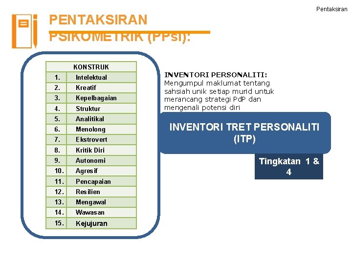 Pentaksiran PENTAKSIRAN PSIKOMETRIK (PPsi): KONSTRUK 1. Intelektual 2. Kreatif 3. Kepelbagaian 4. Struktur 5.