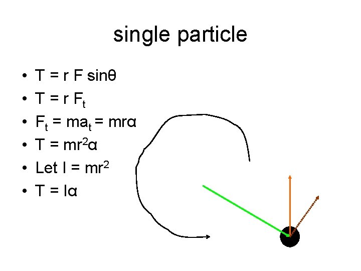 single particle • • • T = r F sinθ T = r Ft