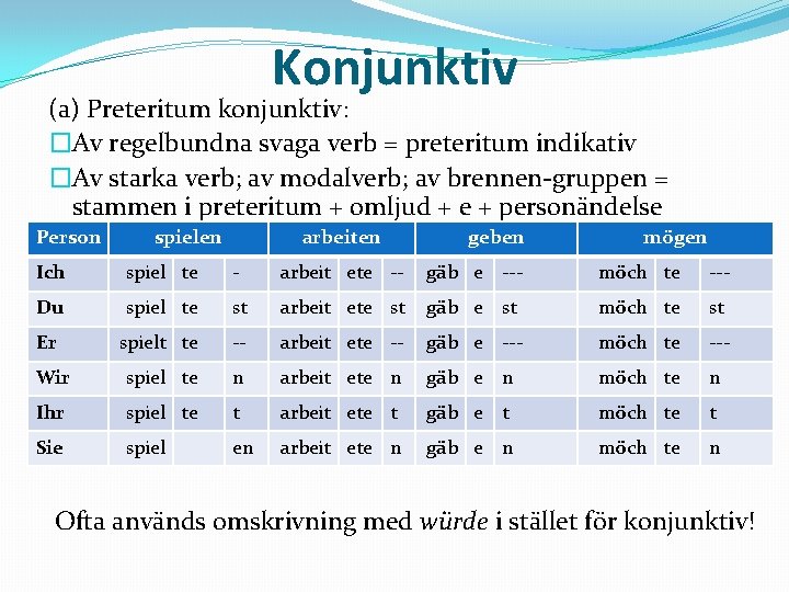 Konjunktiv (a) Preteritum konjunktiv: �Av regelbundna svaga verb = preteritum indikativ �Av starka verb;