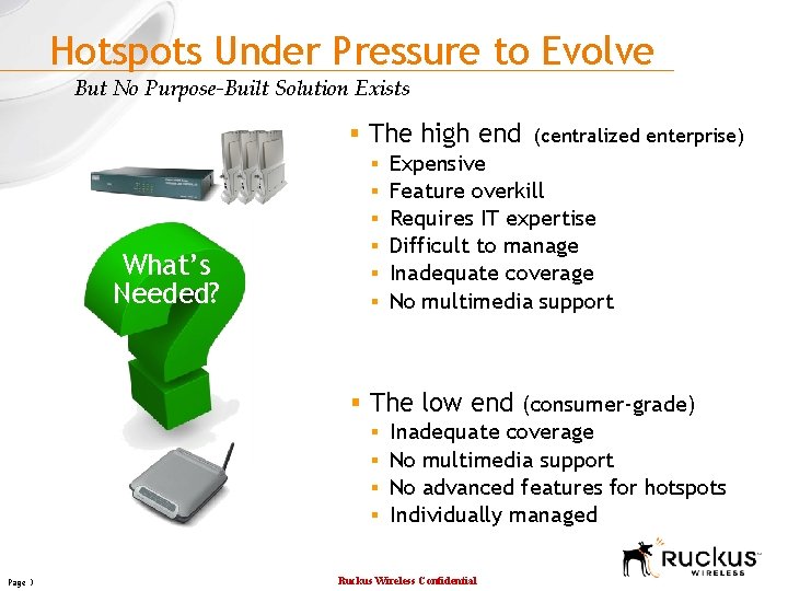 Hotspots Under Pressure to Evolve But No Purpose-Built Solution Exists § The high end