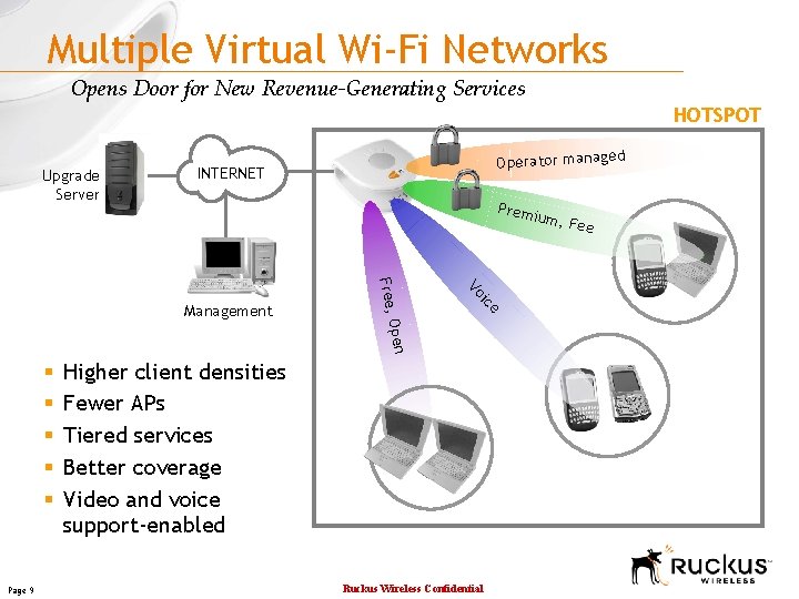 Multiple Virtual Wi-Fi Networks Opens Door for New Revenue-Generating Services HOTSPOT Upgrade Server d