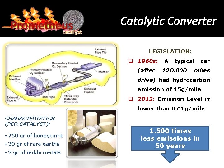 Prometheus catalyst Catalytic Converter LEGISLATION: q 1960 s: (after A typical 120. 000 car