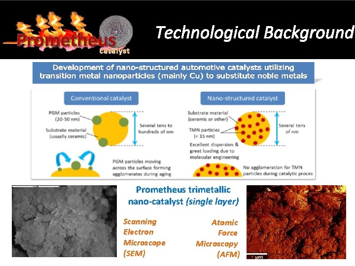 Prometheus catalyst Technological Background Prometheus trimetallic nano-catalyst (single layer) Scanning Electron Microscope (SEM) Atomic