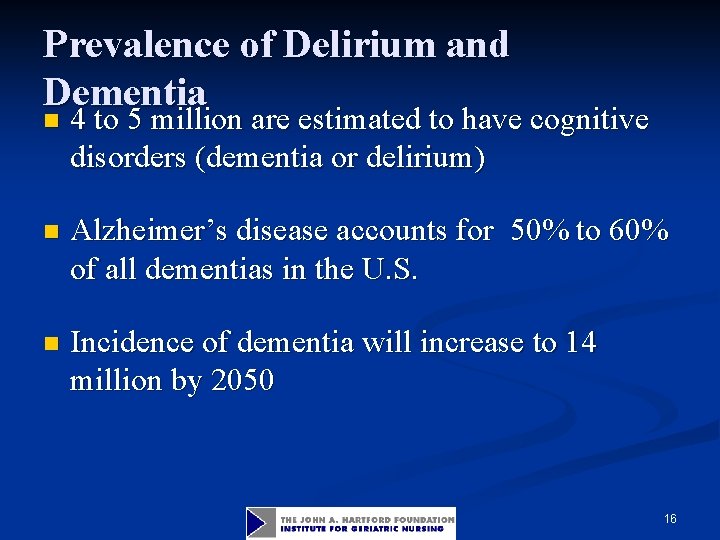 Prevalence of Delirium and Dementia n 4 to 5 million are estimated to have