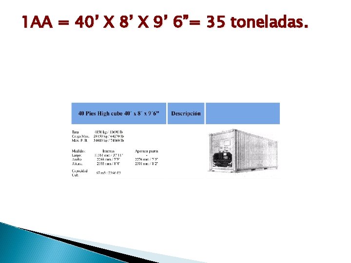 1 AA = 40’ X 8’ X 9’ 6”= 35 toneladas. 