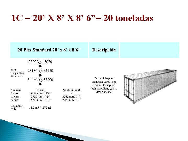 1 C = 20’ X 8’ 6”= 20 toneladas 