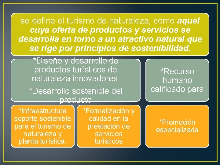 se define el turismo de naturaleza, como aquel cuya oferta de productos y servicios