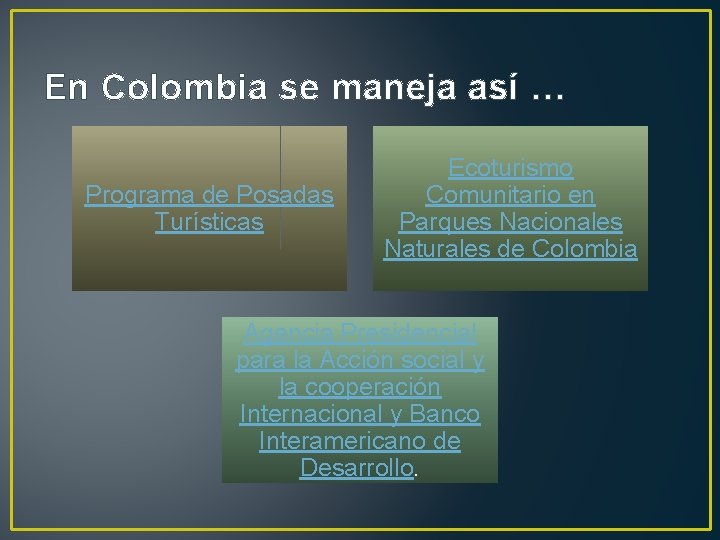 En Colombia se maneja así … Programa de Posadas Turísticas Ecoturismo Comunitario en Parques