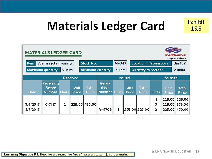 19 - 13 Materials Ledger Card Learning Objective P 1: Describe and record the