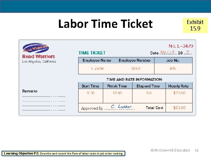 19 - 19 Labor Time Ticket Learning Objective P 2: Describe and record the