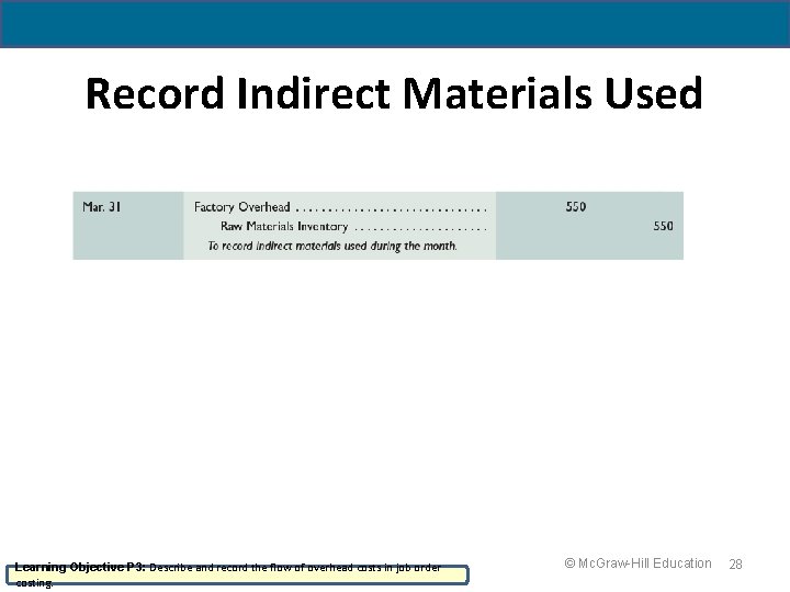 19 - 28 Record Indirect Materials Used Learning Objective P 3: Describe and record