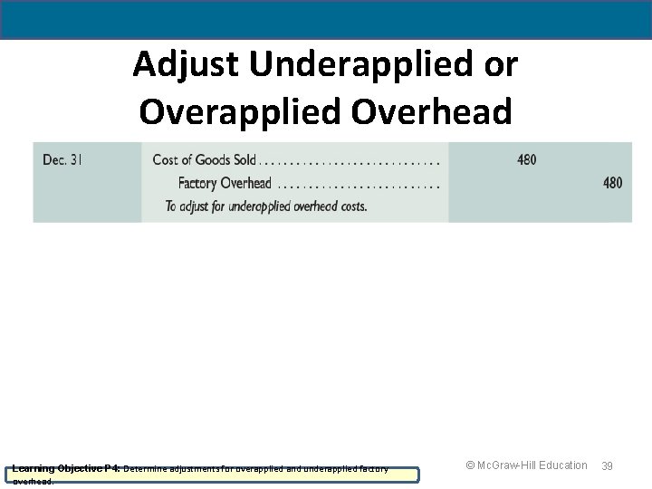 19 - 39 Adjust Underapplied or Overapplied Overhead Learning Objective P 4: Determine adjustments
