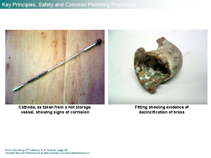 Key Principles, Safety and Common Plumbing Processes Cathode, as taken from a hot storage