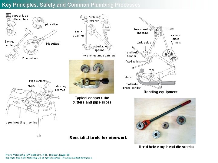 Key Principles, Safety and Common Plumbing Processes copper tube roller cutters ‘stilson’ wrench pipe