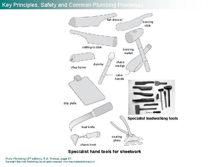 Key Principles, Safety and Common Plumbing Processes flat dresser setting-in stick step turner dummy