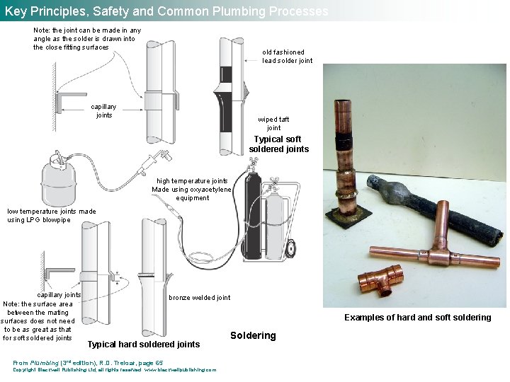 Key Principles, Safety and Common Plumbing Processes Note: the joint can be made in