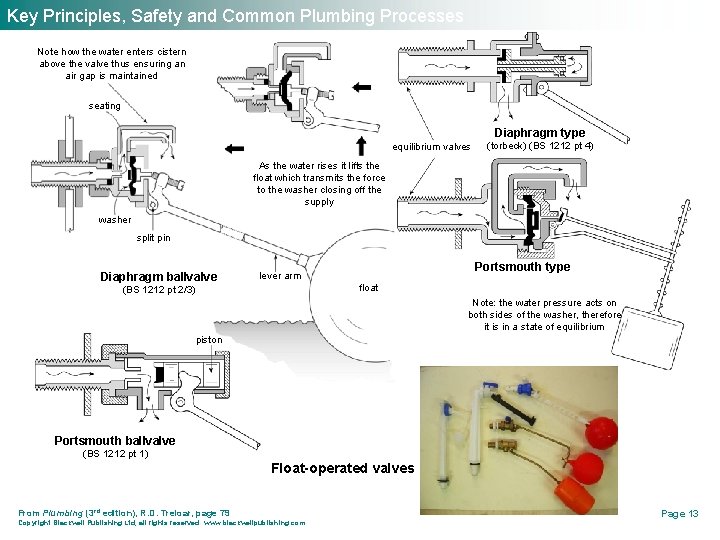 Key Principles, Safety and Common Plumbing Processes Note how the water enters cistern above