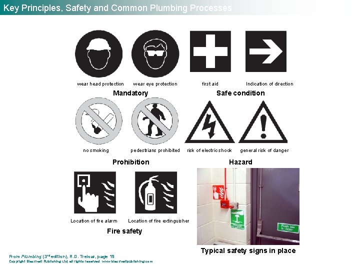 Key Principles, Safety and Common Plumbing Processes wear head protection wear eye protection first