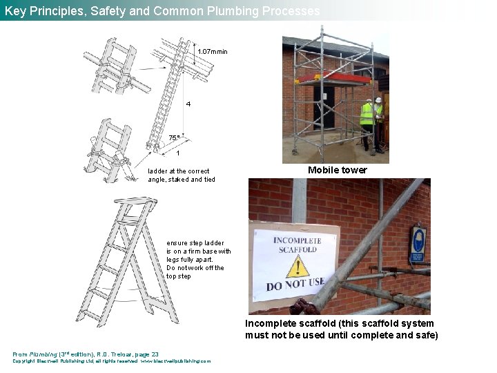 Key Principles, Safety and Common Plumbing Processes 1. 07 mmin 4 75° 1 ladder