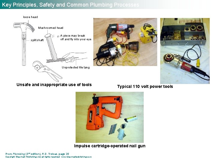Key Principles, Safety and Common Plumbing Processes loose head Mushroomed head split shaft A