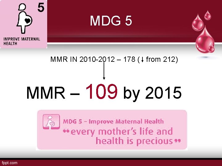 MDG 5 MMR IN 2010 -2012 – 178 ( from 212) MMR – 109