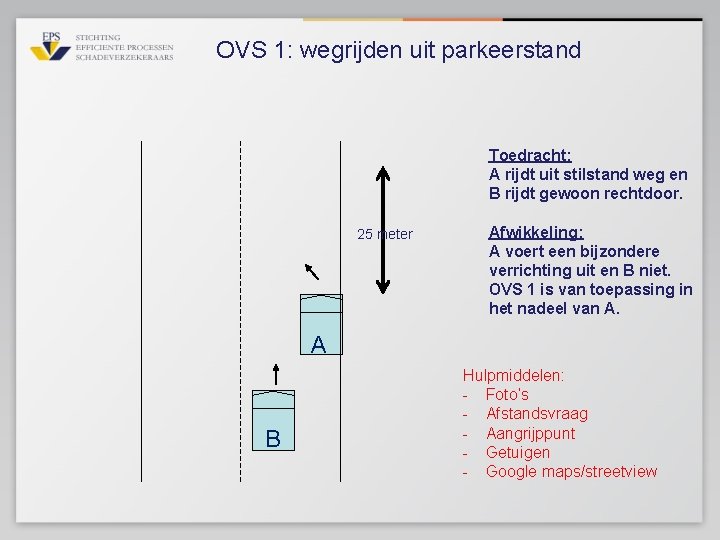 OVS 1: wegrijden uit parkeerstand Toedracht: A rijdt uit stilstand weg en B rijdt