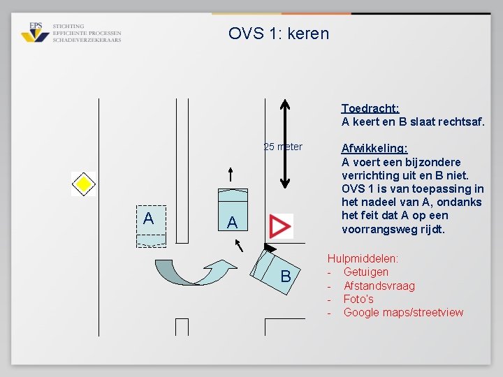 OVS 1: keren Toedracht: A keert en B slaat rechtsaf. 25 meter A A