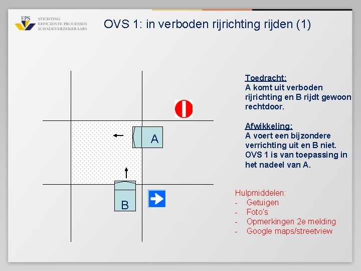 OVS 1: in verboden rijrichting rijden (1) Toedracht: A komt uit verboden rijrichting en