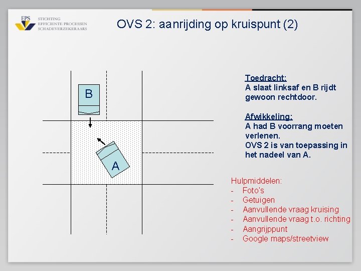 OVS 2: aanrijding op kruispunt (2) Toedracht: A slaat linksaf en B rijdt gewoon