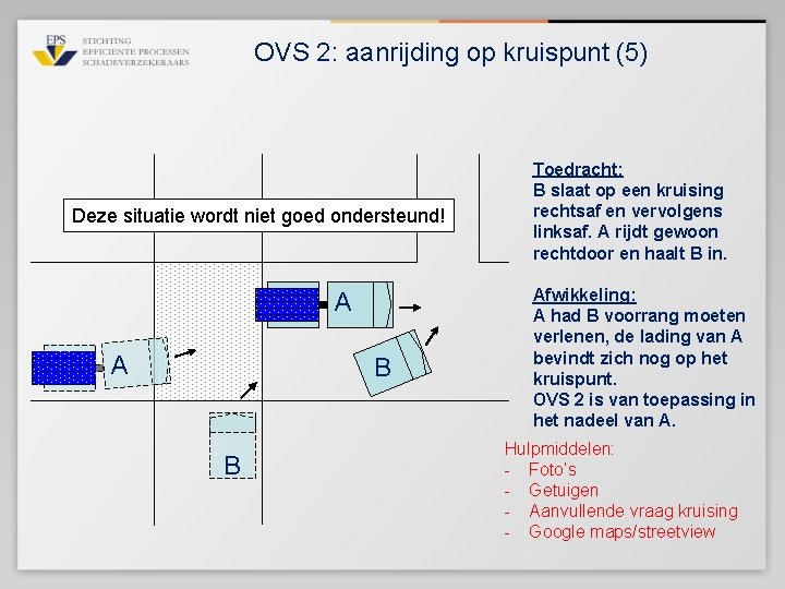 OVS 2: aanrijding op kruispunt (5) Deze situatie wordt niet goed ondersteund! A A