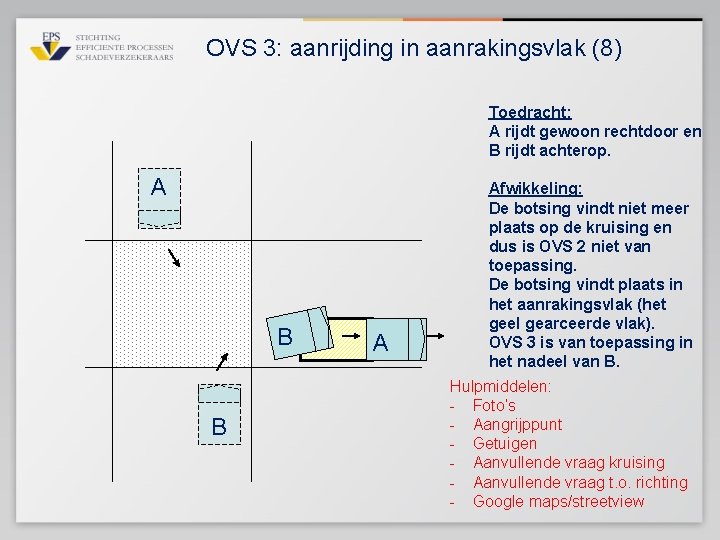 OVS 3: aanrijding in aanrakingsvlak (8) Toedracht: A rijdt gewoon rechtdoor en B rijdt