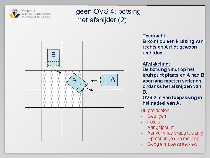 geen OVS 4: botsing met afsnijder (2) Toedracht: B komt op een kruising van