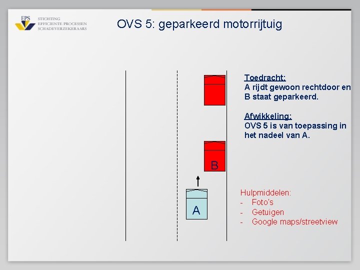 OVS 5: geparkeerd motorrijtuig Toedracht: A rijdt gewoon rechtdoor en B staat geparkeerd. Afwikkeling: