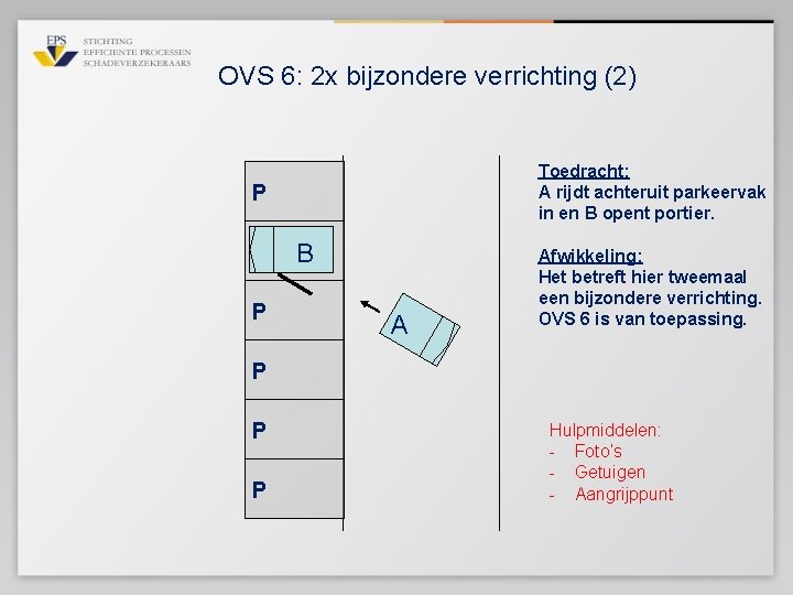 OVS 6: 2 x bijzondere verrichting (2) Toedracht: A rijdt achteruit parkeervak in en