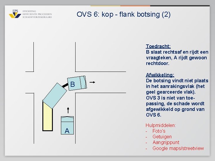 OVS 6: kop - flank botsing (2) Toedracht: B slaat rechtsaf en rijdt een