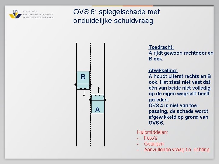 OVS 6: spiegelschade met onduidelijke schuldvraag Toedracht: A rijdt gewoon rechtdoor en B ook.