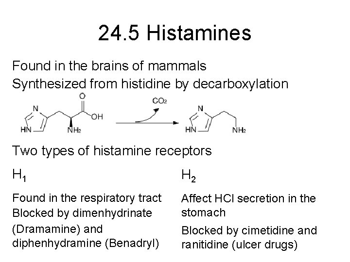 24. 5 Histamines Found in the brains of mammals Synthesized from histidine by decarboxylation