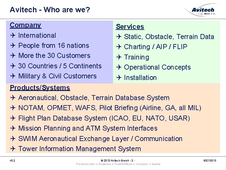 Avitech - Who are we? Company International People from 16 nations More the 30