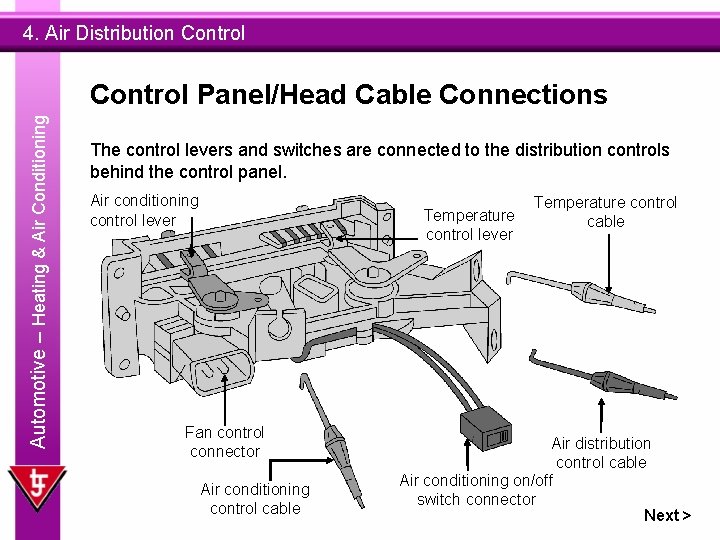 4. Air Distribution Control Automotive – Heating & Air Conditioning Control Panel/Head Cable Connections