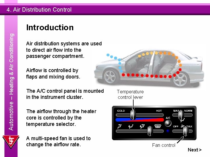 4. Air Distribution Control Automotive – Heating & Air Conditioning Introduction Air distribution systems