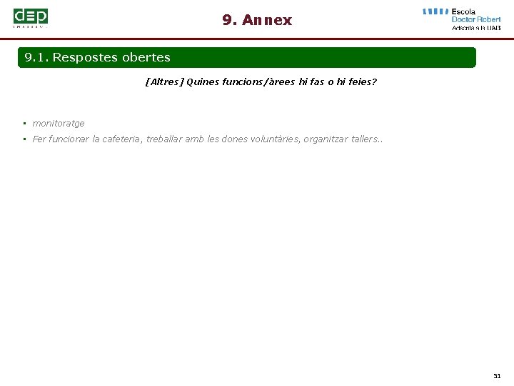 9. Annex 9. 1. Respostes obertes [Altres] Quines funcions/àrees hi fas o hi feies?