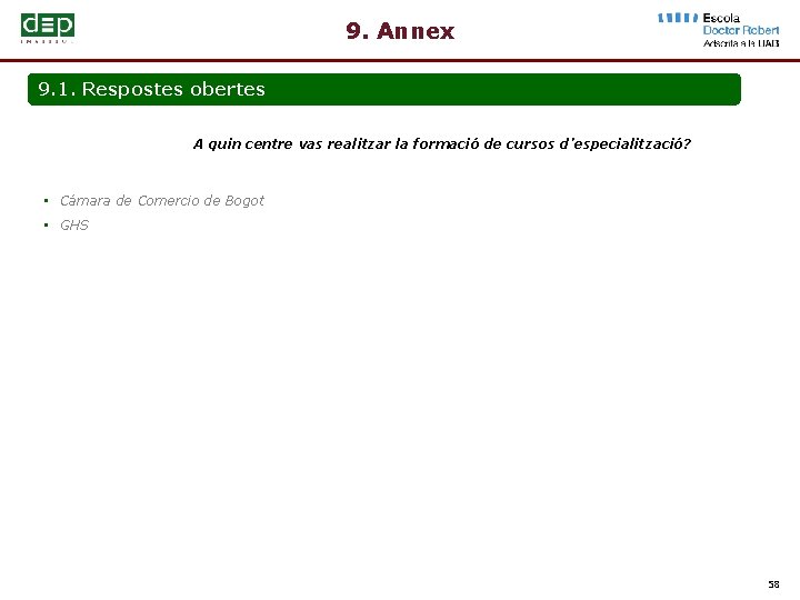 9. Annex 9. 1. Respostes obertes A quin centre vas realitzar la formació de