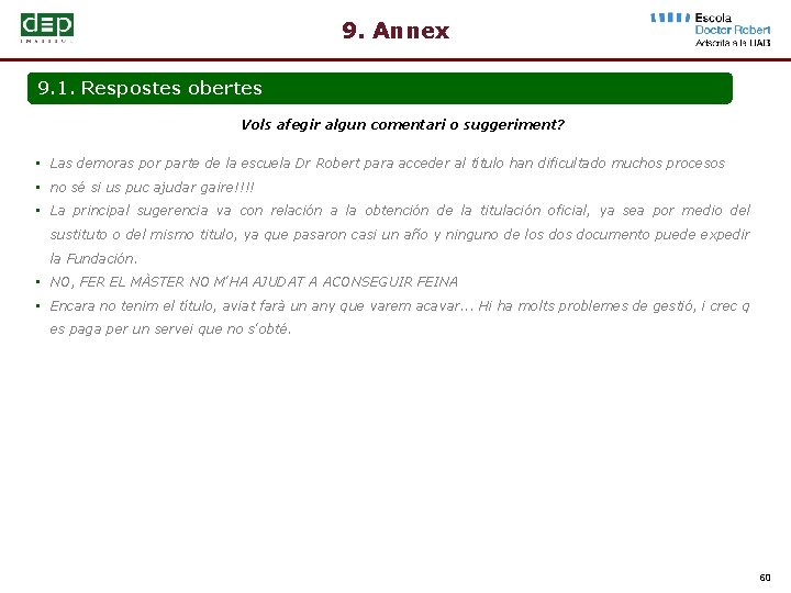 9. Annex 9. 1. Respostes obertes Vols afegir algun comentari o suggeriment? • Las