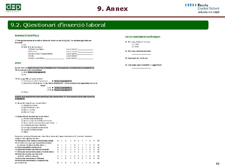 9. Annex 9. 2. Qüestionari d’inserció laboral 63 