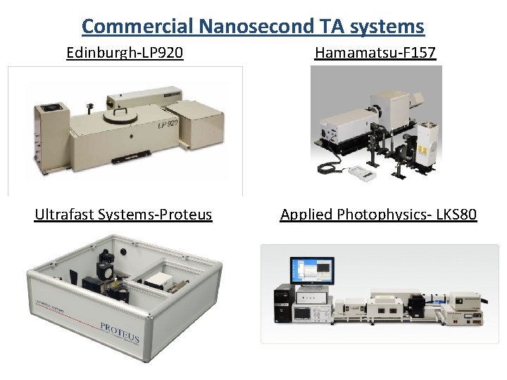 Commercial Nanosecond TA systems Edinburgh-LP 920 Hamamatsu-F 157 Ultrafast Systems-Proteus Applied Photophysics- LKS 80