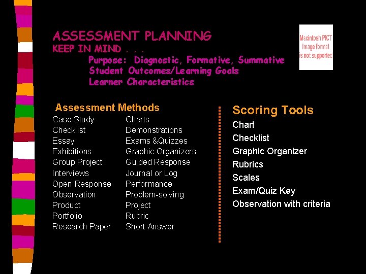 ASSESSMENT PLANNING KEEP IN MIND. . . Purpose: Diagnostic, Formative, Summative Student Outcomes/Learning Goals