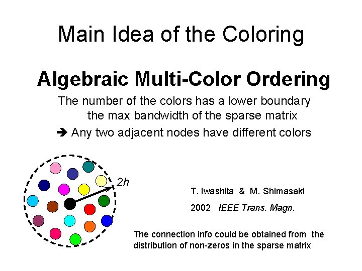 Main Idea of the Coloring Algebraic Multi-Color Ordering The number of the colors has